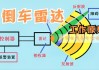 汽車倒車雷達探頭原理,汽車倒車雷達探頭原理視頻