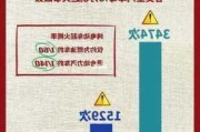 新能源汽車起火事故統(tǒng)計-新能源電動汽車起火