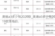 奧迪a3多少錢2020款_奧迪a3多少錢2019款落地價(jià)