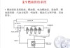 汽車回油管滲油有什么影響-汽車回油管制造工藝流程