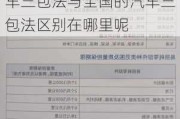 浙江省三包法汽車零部件質(zhì)保多少時(shí)間,浙江省汽車三包法與全國的汽車三包法區(qū)別在哪里呢