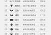 理想汽車的銷量如何買才能省錢-理想汽車的銷量如何