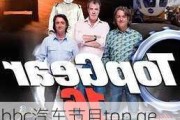 bbc汽車節(jié)目top gear,英國bbc汽車節(jié)目有哪些