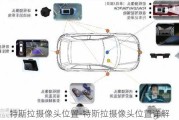 特斯拉攝像頭位置-特斯拉攝像頭位置詳解