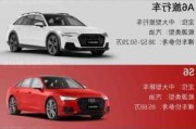 奧迪汽車公司簡介資料-奧迪汽車公司介紹