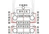 汽車音響改裝知識(shí)汽車音響改裝知識(shí),汽車音響改裝常識(shí)