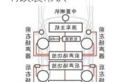 汽車音響改裝知識(shí)汽車音響改裝知識(shí),汽車音響改裝常識(shí)