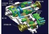 汽車分動(dòng)器油是什么油啊-汽車分動(dòng)器的結(jié)構(gòu)和工作原理