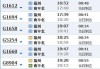 南平至漳州火車站時刻表-南平到漳州汽車