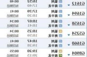 南平至漳州火車站時(shí)刻表-南平到漳州汽車