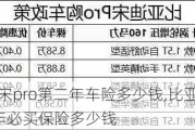 比亞迪宋pro第二年車險多少錢,比亞迪宋pro第二年必買保險多少錢