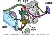 汽車冷卻系統(tǒng)保養(yǎng)步驟-汽車冷卻系統(tǒng)保養(yǎng)