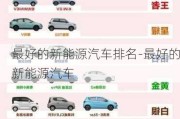 最好的新能源汽車排名-最好的新能源汽車