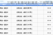 三明汽車南站到清流-三明到清流汽車票