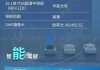 小米汽車制造商-小米汽車零配件供應(yīng)商有哪些