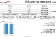 特斯拉model3電池多少kwh_特斯拉3電池容量一共多少wh