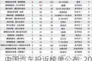 中國汽車投訴榜單公布_2021年4月國內汽車投訴排行及分析報告