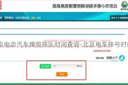 北京電動(dòng)汽車牌照排隊(duì)時(shí)間查詢-北京電車排號(hào)時(shí)間
