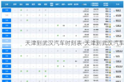 天津到武漢汽車時刻表-天津到武漢汽車