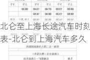 北侖至上海長途汽車時刻表-北侖到上海汽車多久