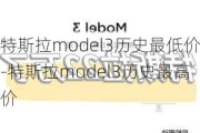 特斯拉model3歷史最低價(jià)-特斯拉model3歷史最高價(jià)