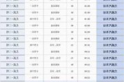 建甌到三明汽車時刻表查詢_建甌到三明汽車