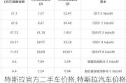 特斯拉官方二手車價(jià)格,特斯拉汽車價(jià)格表二手車多少錢