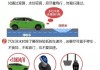 汽車涉水有什么后果_汽車涉水正確處理方法