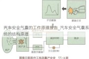 汽車安全氣囊的工作原理報(bào)告_汽車安全氣囊系統(tǒng)的結(jié)構(gòu)原理