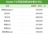 特斯拉2023價格-特斯拉2023價格走向圖