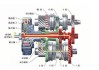 汽車分動(dòng)器的結(jié)構(gòu)和工作原理-汽車分動(dòng)器在汽車的作用