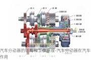 汽車分動器的結(jié)構(gòu)和工作原理-汽車分動器在汽車的作用