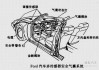 汽車安全氣囊構(gòu)造圖_汽車安全氣囊照片高清