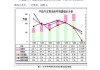 中國汽車企業(yè)自主品牌營銷策略研究-中國自主品牌汽車市場營銷策略研究開題背景與目的