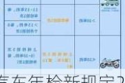 汽車(chē)年檢新規(guī)定2022_汽車(chē)年檢新規(guī)定2022標(biāo)準(zhǔn)第七年已年檢