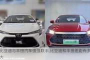 比亞迪與豐田汽車強強聯(lián)手,比亞迪和豐田差距有多大