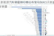 5月新能源汽車銷量排行榜公布寶馬SUV,5月新能源汽車銷量