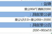 汽車油耗計算公式表_汽車油耗費(fèi)用計算