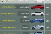 新能源汽車品牌大全,新能源汽車品牌大全一覽表4萬以下