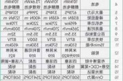 小米su7配置對比_小米七參數(shù)配置