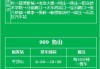 鄭州平頂山汽車站電話-鄭州平頂山汽車