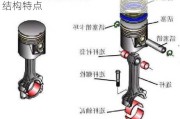 汽車(chē)連桿的結(jié)構(gòu)特點(diǎn)有哪些-汽車(chē)連桿的結(jié)構(gòu)特點(diǎn)