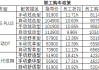 長(zhǎng)安汽車公司工資待遇怎么樣-長(zhǎng)安汽車有限公司待遇怎么樣?