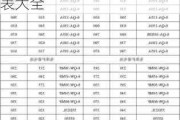 解放牌汽車電瓶價格一覽表_解放牌汽車電瓶價格一覽表大全