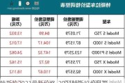 特斯拉2021最新價格-2021特斯拉價目表