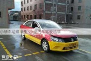 小轎車培訓(xùn)車型-小型汽車駕駛培訓(xùn)