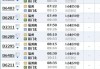 汕頭到廈門汽車時(shí)刻表-汕頭到廈門汽車時(shí)刻表最新