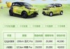 奇瑞汽車補貼-奇瑞汽車補貼49999是真的嗎