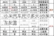 小米汽車尺寸多大-小米汽車配置