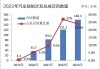 家用汽車產(chǎn)品修理更換退貨責(zé)任規(guī)定2023標(biāo)準(zhǔn)_家用汽車修理更換條例